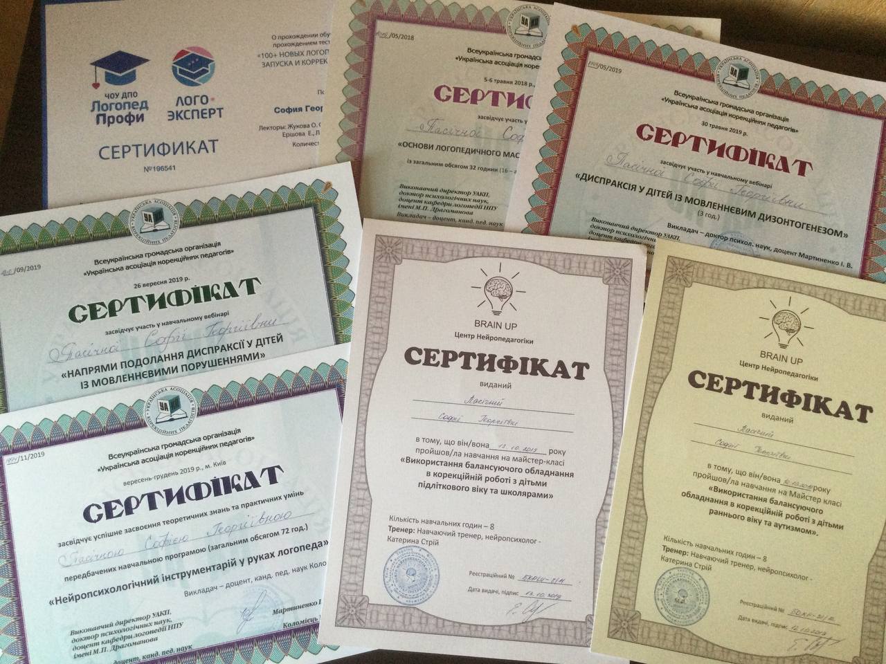 Ваш логопед сертификат